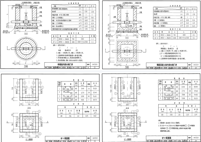 寶雞 化糞池、隔油池等圖紙合集
